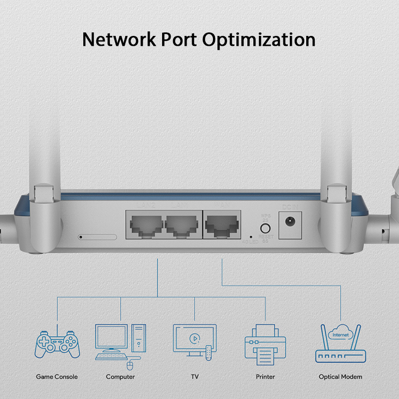 WS-WN529E4 4G LTE N300 Wireless Router - By winstars